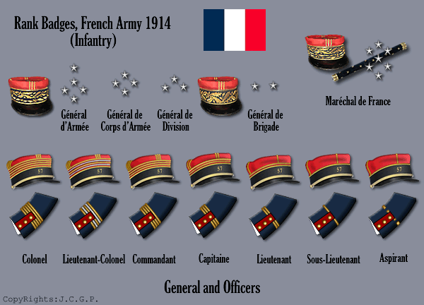 French 1914 General And Officers Ranks France Gentlemans Military