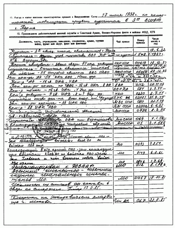 Soviet Ace of Aces Pokryshkin and his Awards - Page 2 - Russia: Soviet  Orders