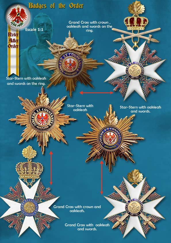 Uniforms and Order of the Red Eagle - Germany: Imperial: The Orders ...