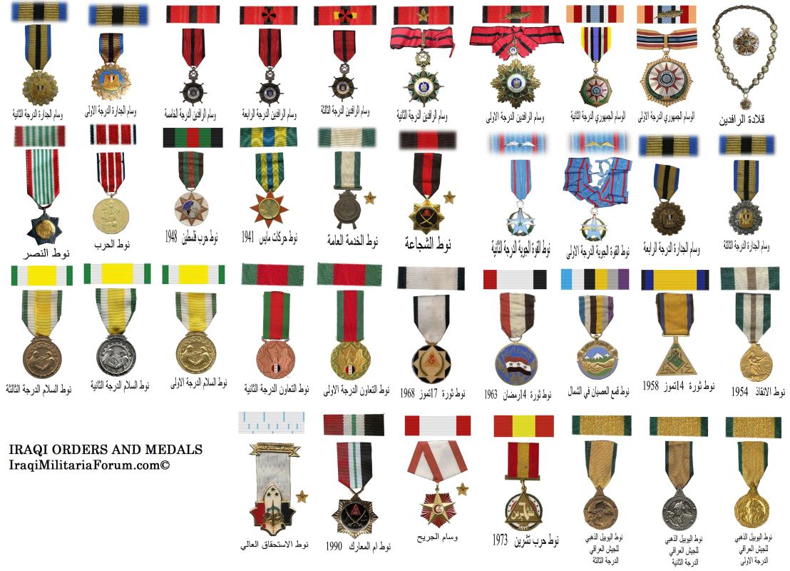 Iraqi Military Orders, Medals and Ribbon Chart - Middle East & Arab ...