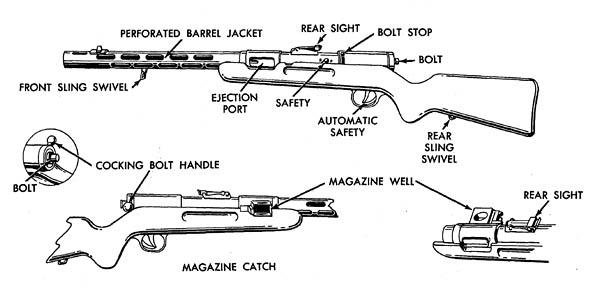 mp-34-bergmann-submachine-gun-ww2-diagram.jpg