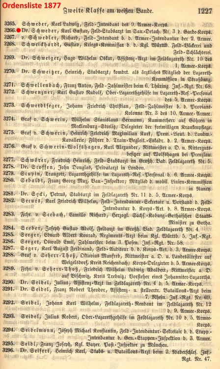 Schweder Ordensliste 1877.jpg