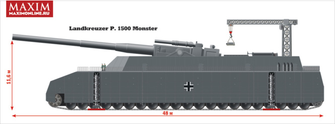 Landkreuzer P. 1500 Monster - Wikipedia