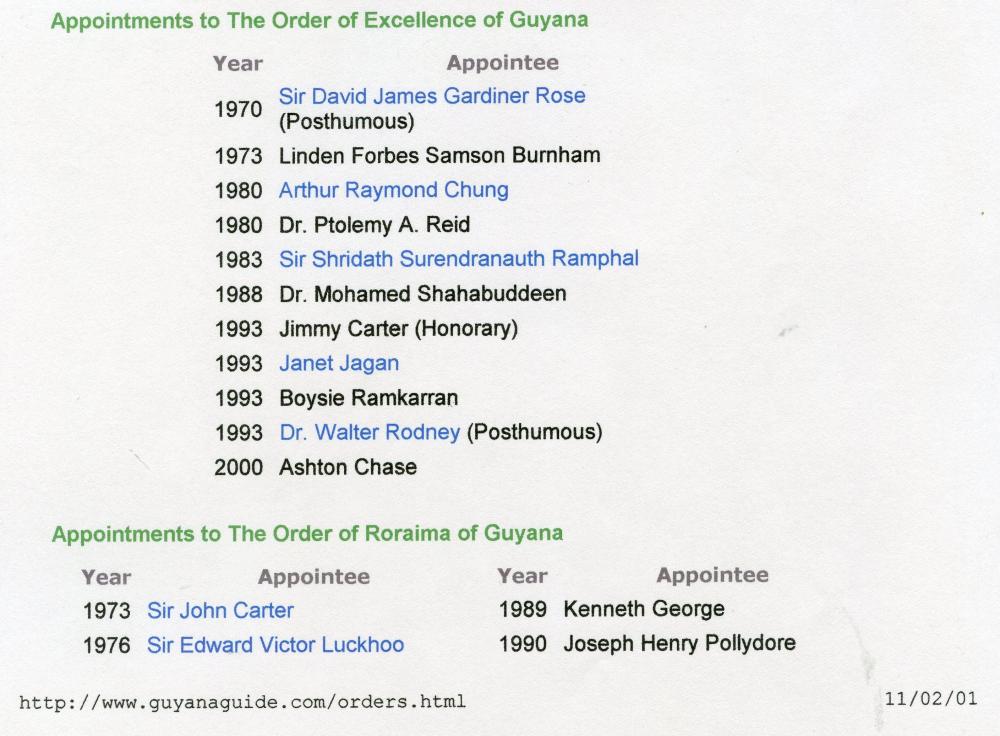 Guyana Order of Excellence List of Awards in Year 2001.jpg