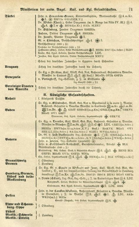 Handbuch für den Kgl. Pr. Hof und Staat 1918 Zech.jpg
