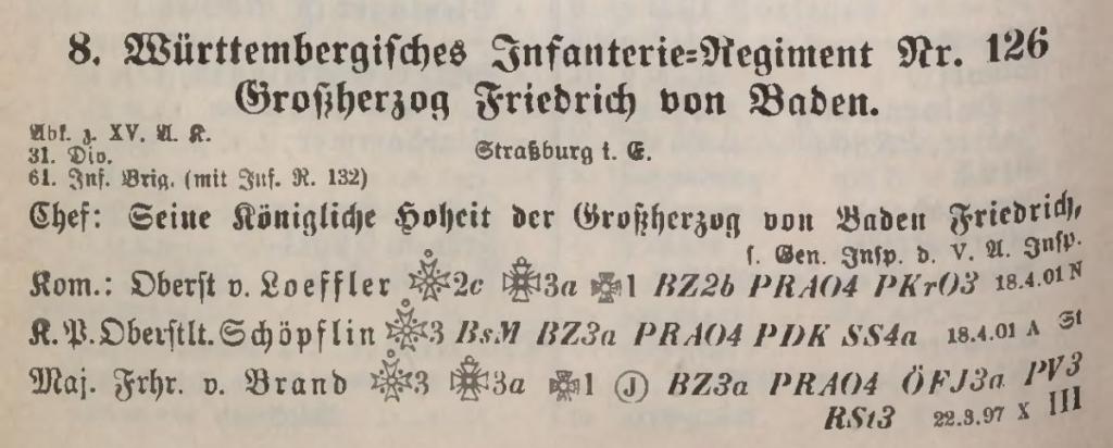 Schöpflin - generalleutnant Albert Schöpflin - Rang-Liste 1902 Oberstlt.jpg