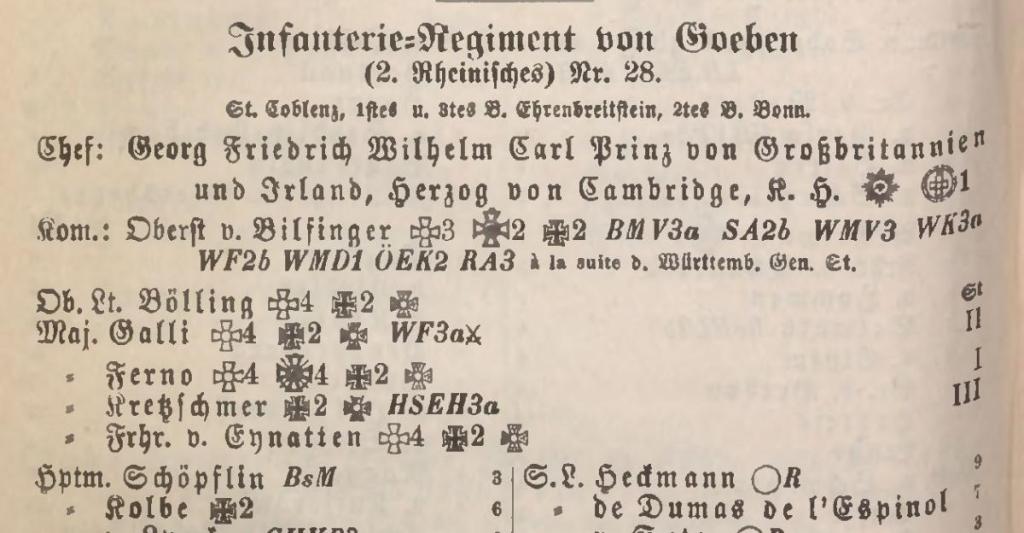 Schöpflin - generalleutnant Albert Schöpflin - Rang-Liste 1893 Hptm.jpg