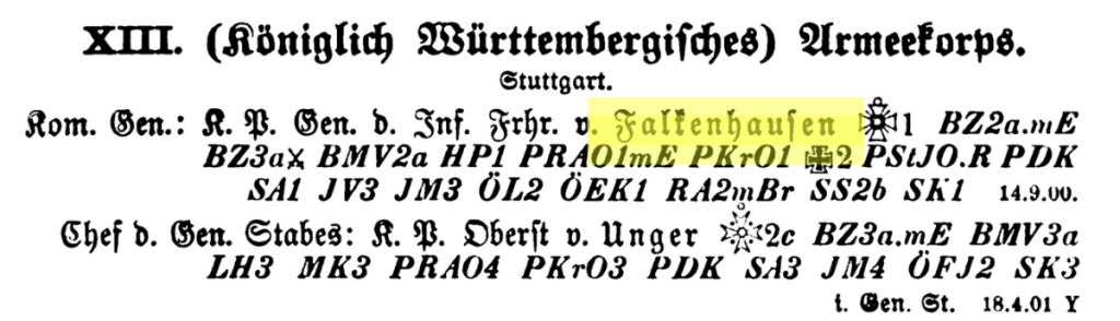 Ludwig von Falkenhausen, Rangliste 1901.png