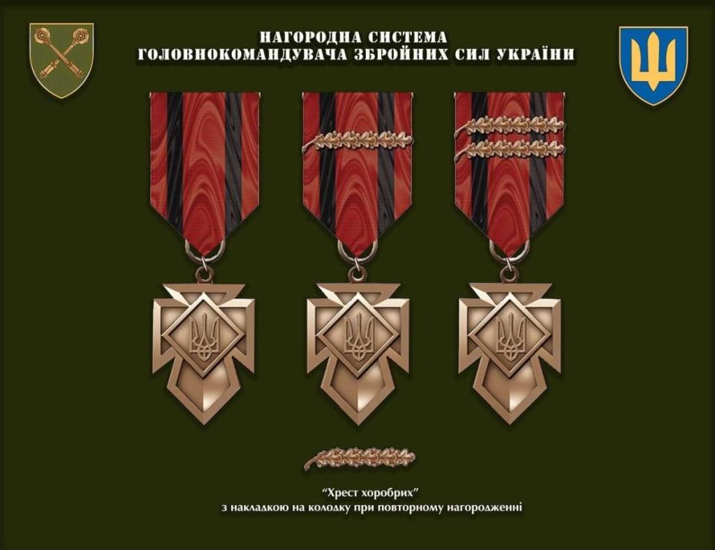 1939135325_ukraine-armybraverycross.thumb.jpeg.0c54daedbf9998fe276dca7d1f318e99.jpeg
