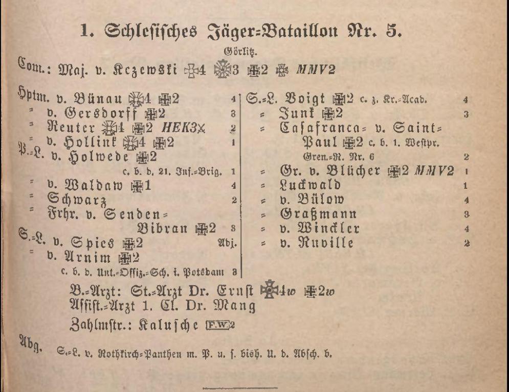 1 Schlesisches Jäger-Bataillon Nr. 5 (1875).jpg