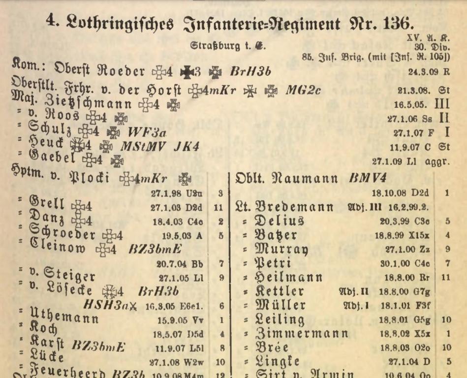 1909 Rangliste, Hpt Karst, Transfered To IR 136.jpg