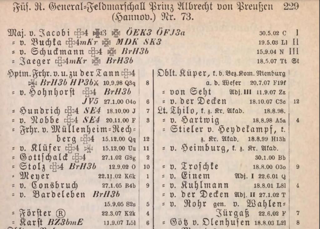 1908 Rangliste, Prom To Hauptmann 11.Sep, Fus.R 73.jpg