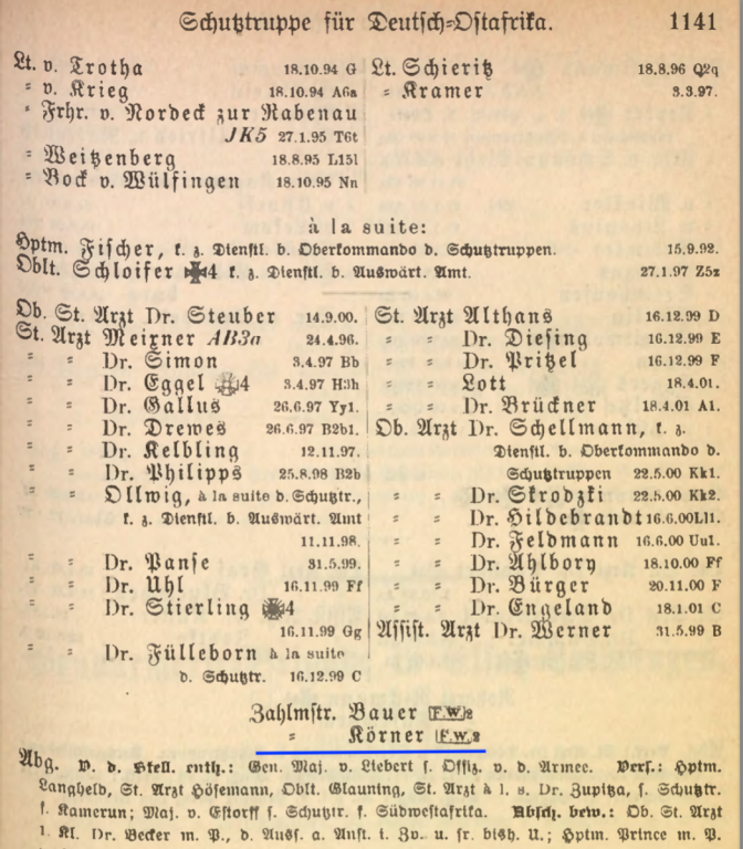 Prussian Rangliste 1901.png