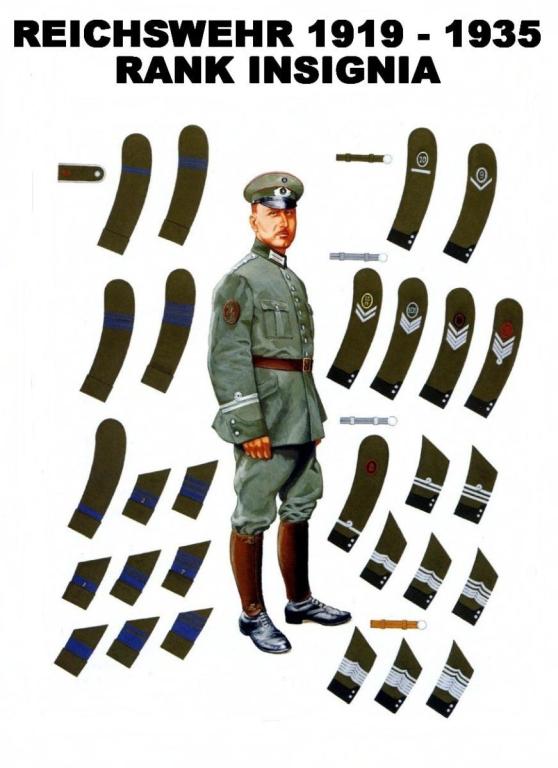 ReichswehrRankInsignia1919-1934.jpg