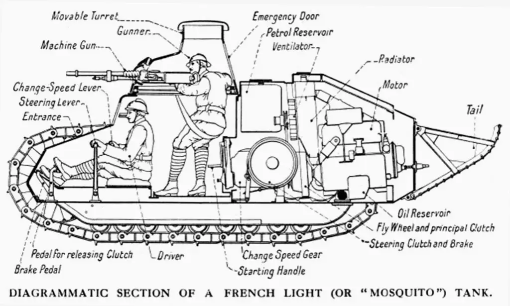 Renault_LayoutDiagram_inline1.thumb.webp.72771d8f7e24d586f7b77634db917d90.webp