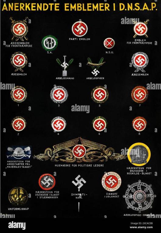 a-vintage-german-ww2-poster-showing-the-emblems-and-badges-of-the-nazi-party-it-shows-the-swastika-badges-as-well-as-the-insignia-and-badges-of-the-various-ranks-2XCACEB.jpg